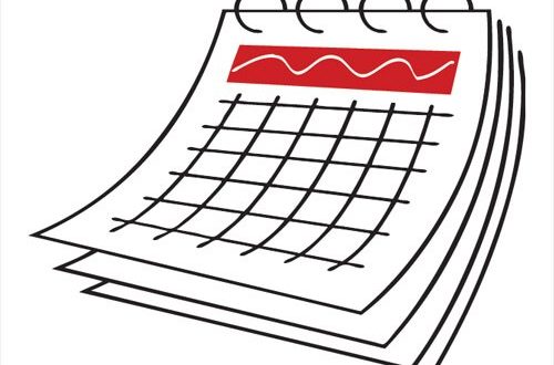 هل التقويم الميلادي بدعة ضلالة؟